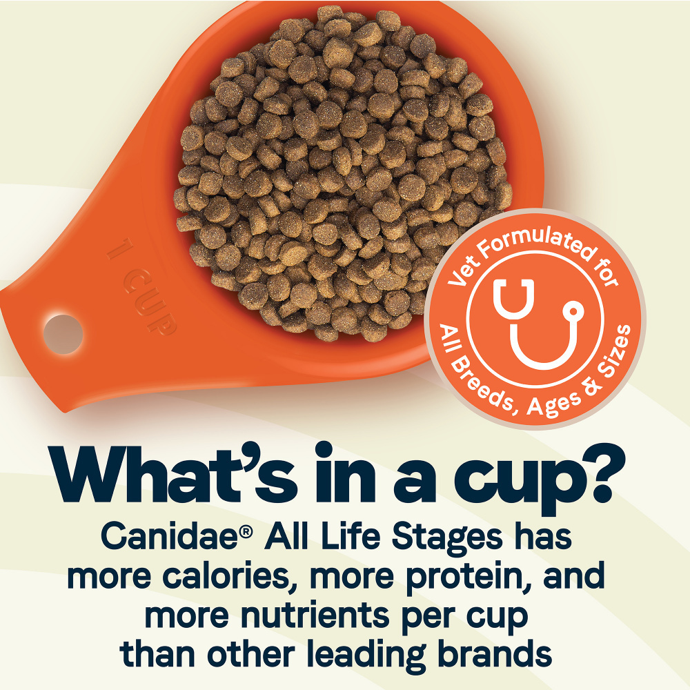 Canidae All Life Stages Multi-Protein Formula Dry Dog Food