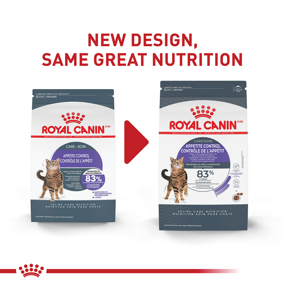 Royal Canin Feline Health Nutrition Appetite Control Dry Cat Food