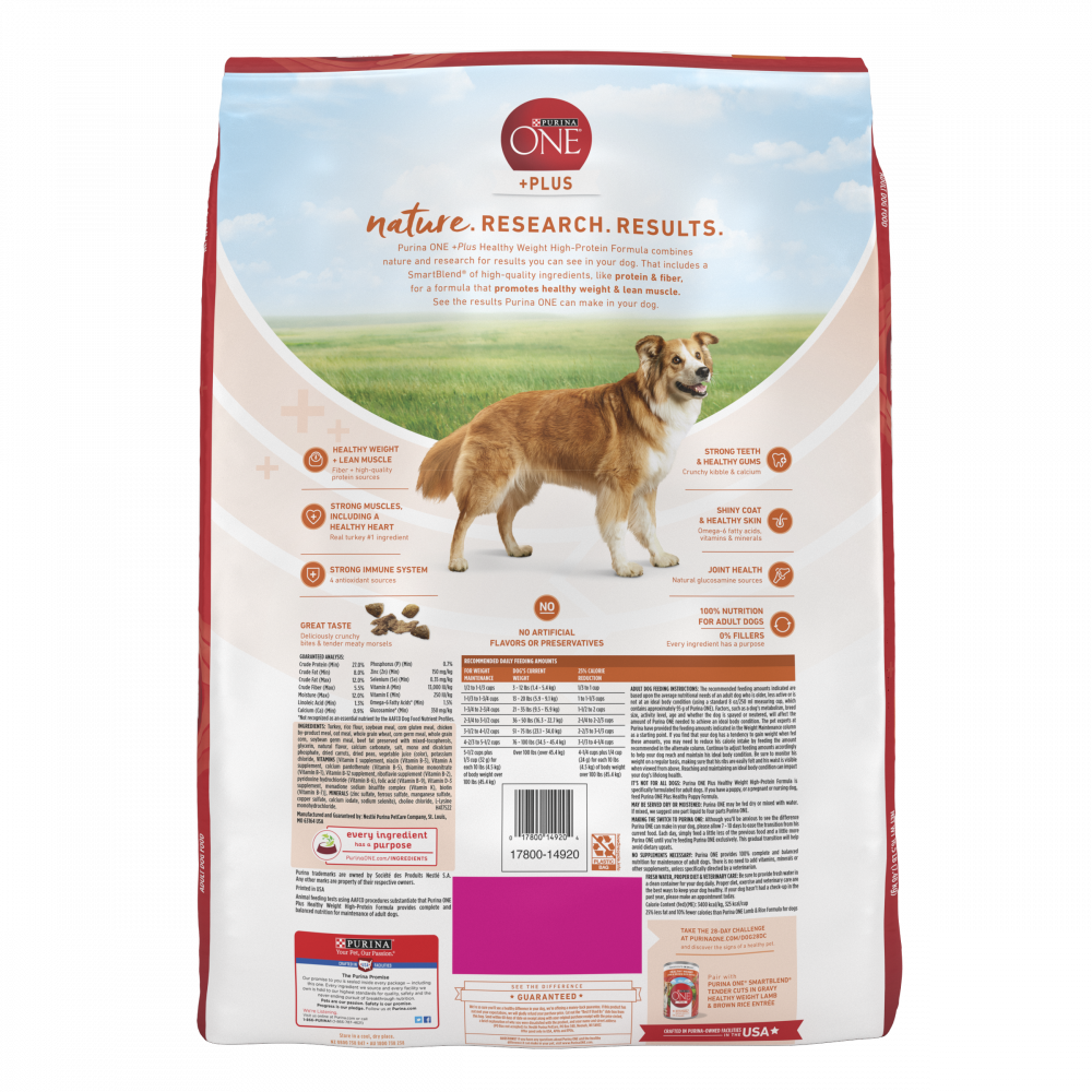 Purina ONE SmartBlend Healthy Weight Turkey Formula Dry Dog Food